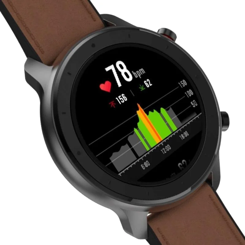 Amazfit gtr a1902 Clearance