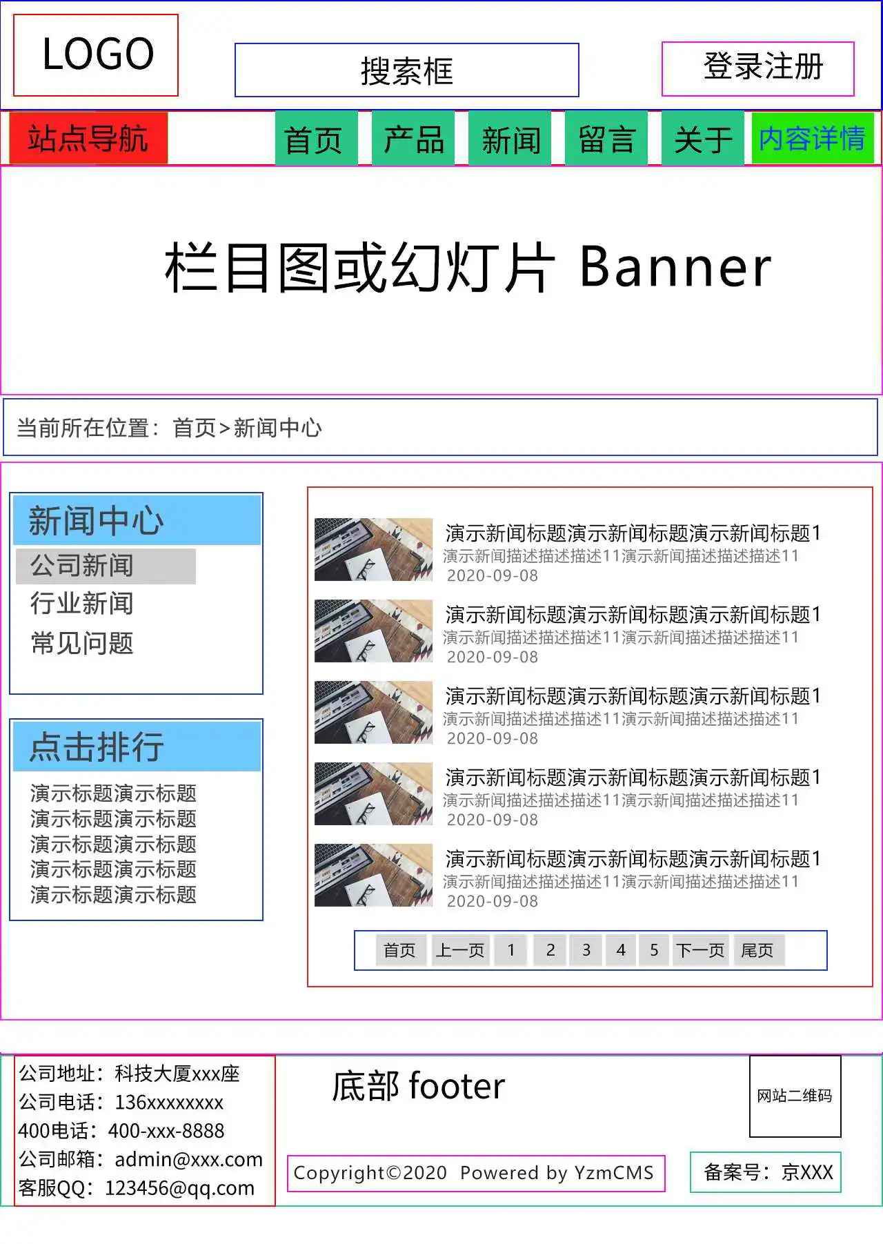 yzmcms模板开发助手