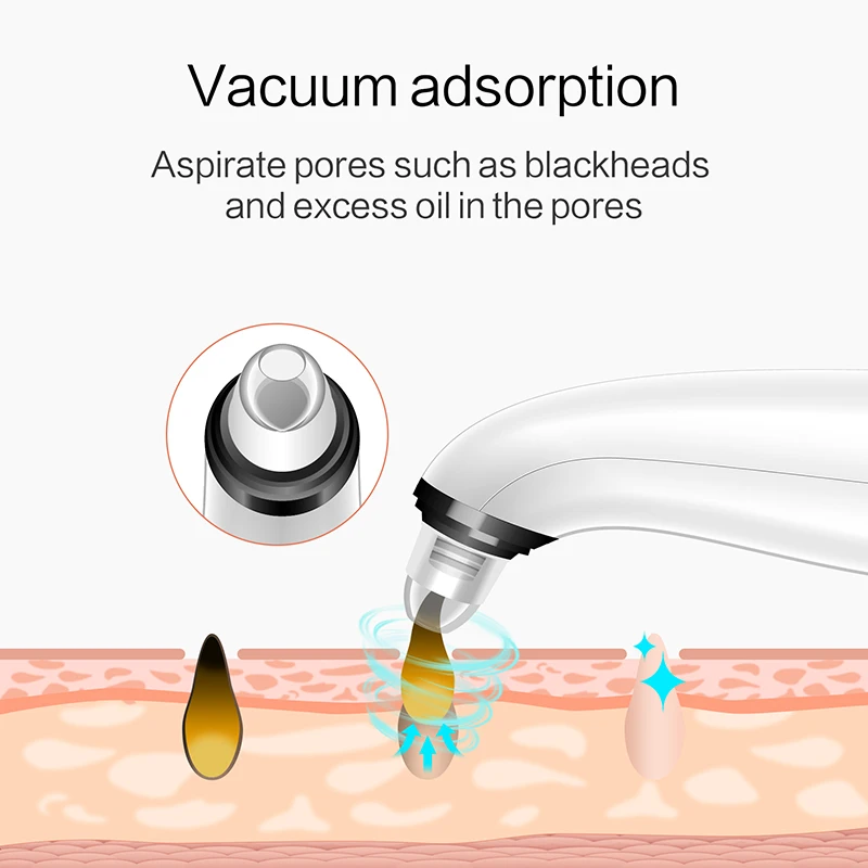 Вакуумное устройство для удаления черных точек против акне и омертвевшей кожи устройство для чистки пор инструмент для чистки кожи отсосать черную голову красота машина