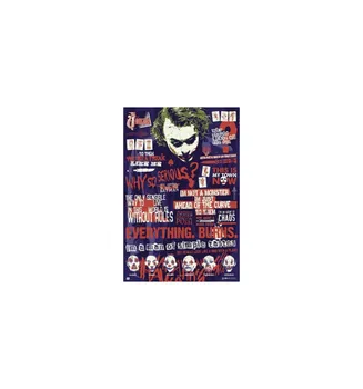 

POSTER BATMAN THE DARK KNIGHT JOKER QUITOGRAPHIC DARK KNIGHT