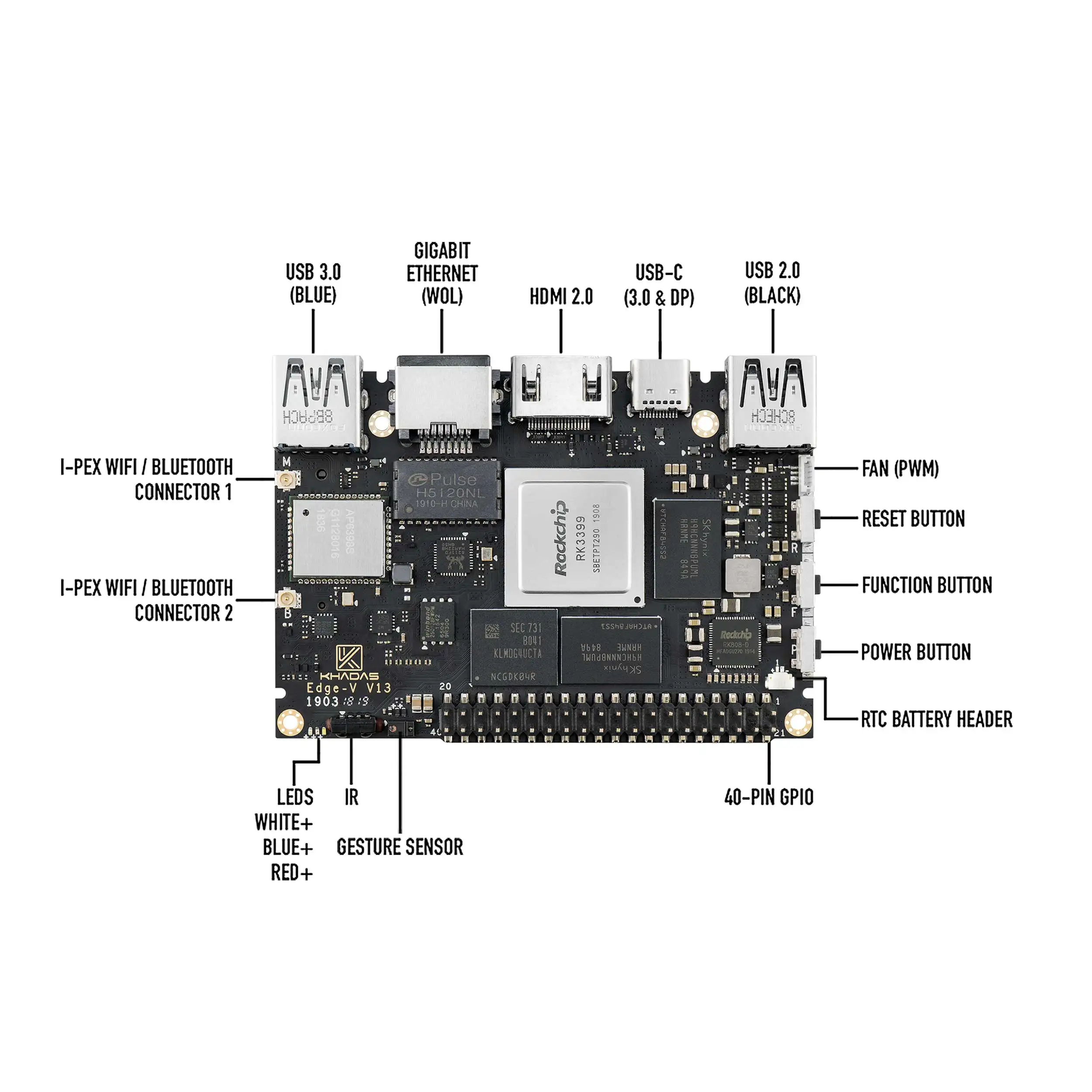 Smartfly Khadas Edge-V Rockchip RK3399 ARM SBC/одноплатный компьютер 4 Гб LPDDR4 128 ГБ EMMC поддержка Linux Ubuntu Debian Android