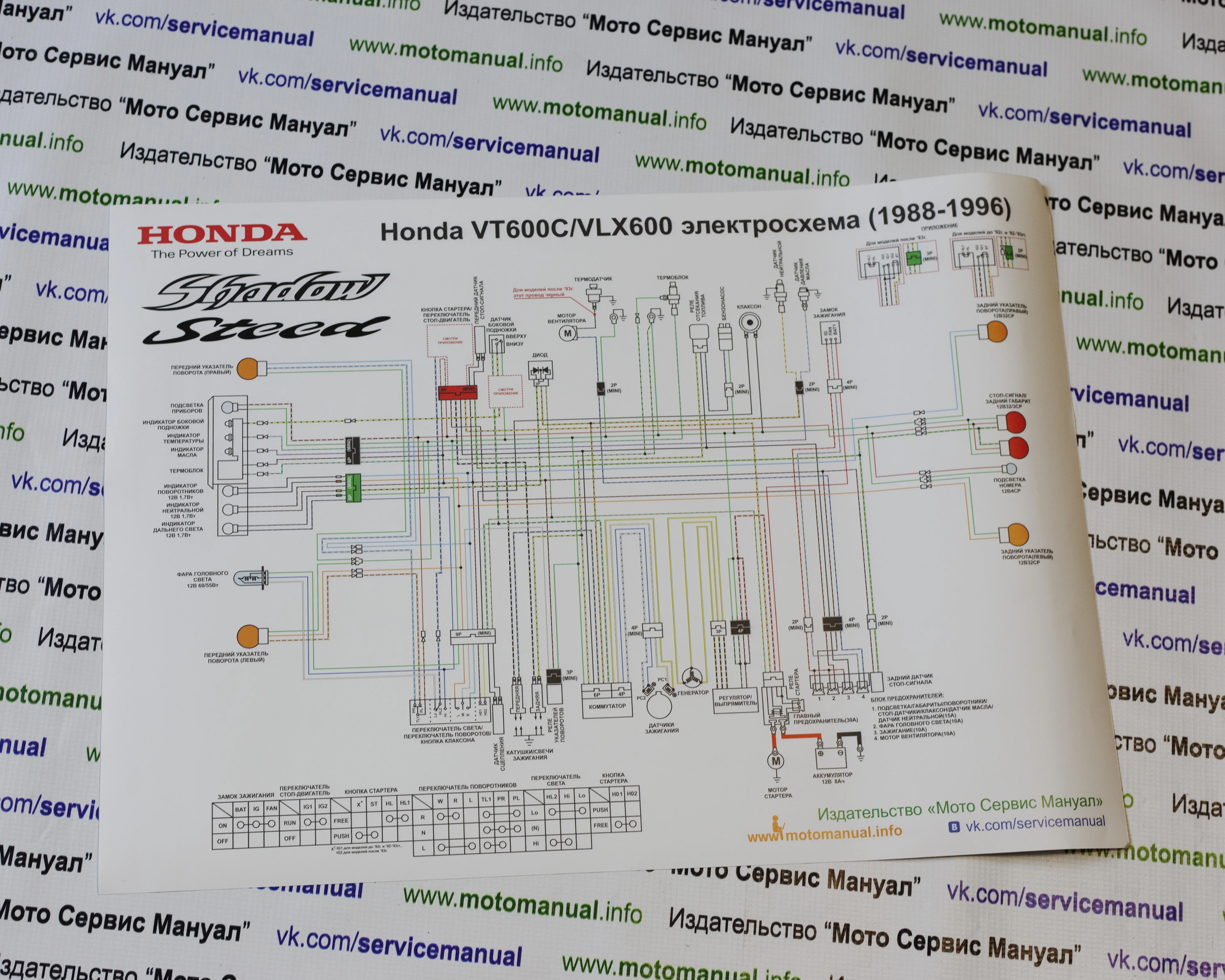 1995 Honda Magna 750 Wiring Diagram