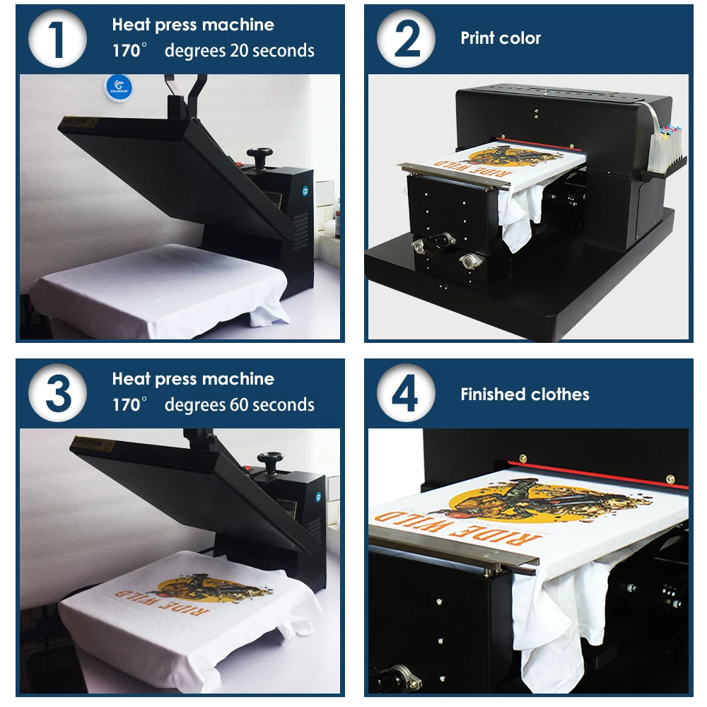 Планшетный принтер A3 DIY DTG печатная машина для Epson L1800 печатающая головка темных и