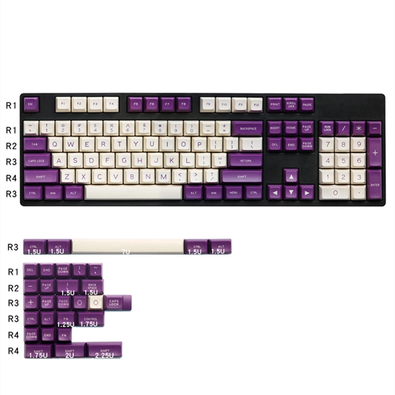 Ua1cd136751d34d6ebf117b5d461234cff - Pudding Keycap