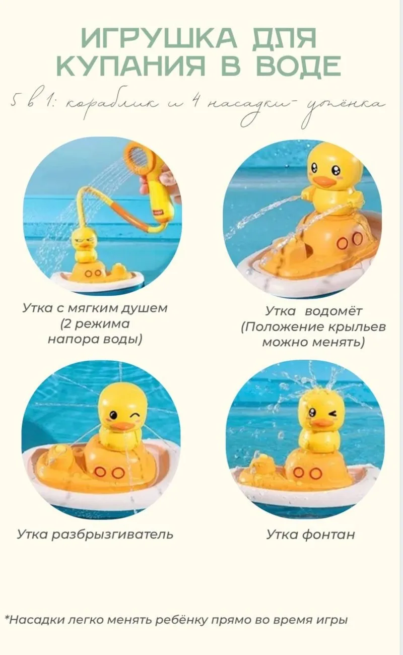 Рисунок 3 - Детские Игрушки для ванны