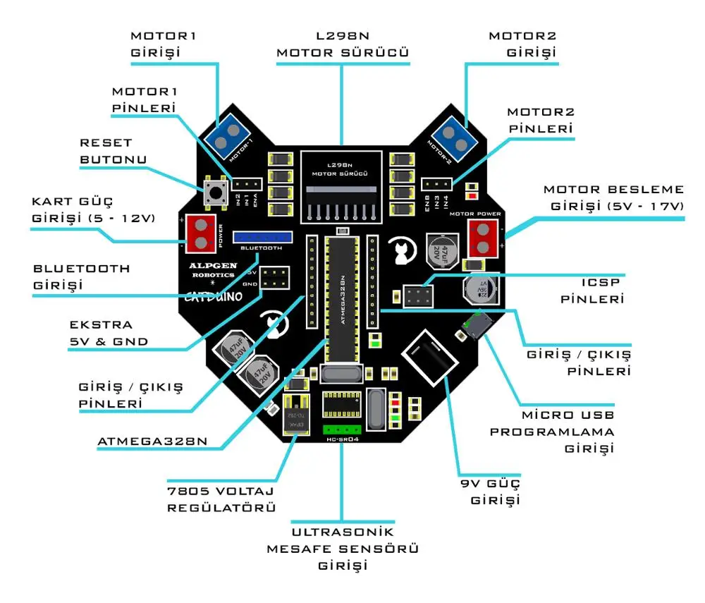 Catduino DC 16 МГц CH340 ATMEGA328P-PU Arduino Uyumlu Orjinal