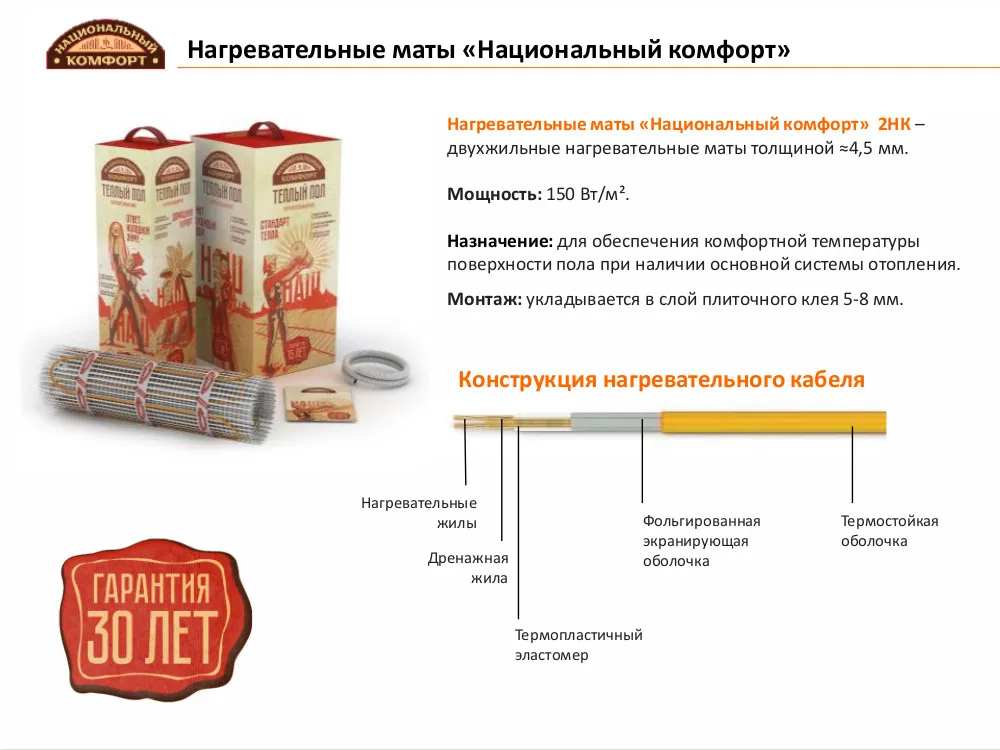 Комплект теплого пола Национальный комфорт тНК 640 4 2 площадь обогрева м²|Системы