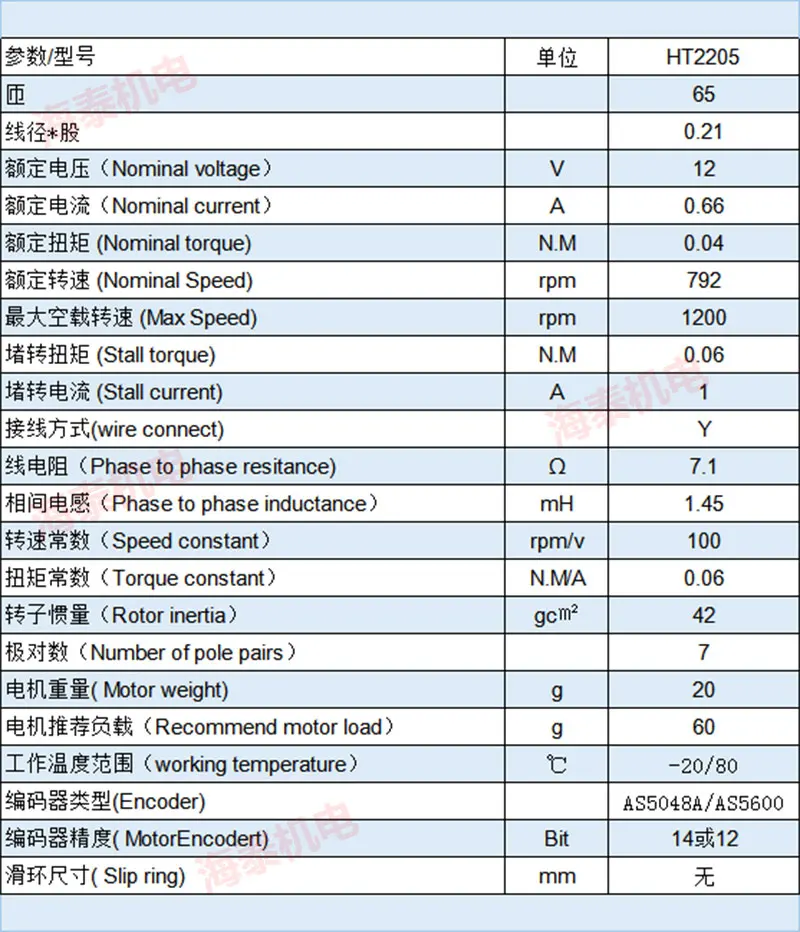 2205马达1