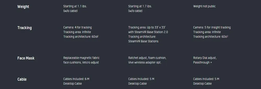 A3