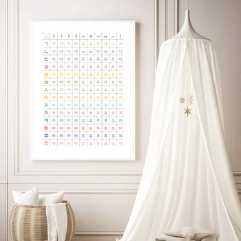 

Colorful Korean Alphabet Art Prints Hangul Study Poster Korea Gift Kids Educational Wall Picture Canvas Painting Bedroom Decor
