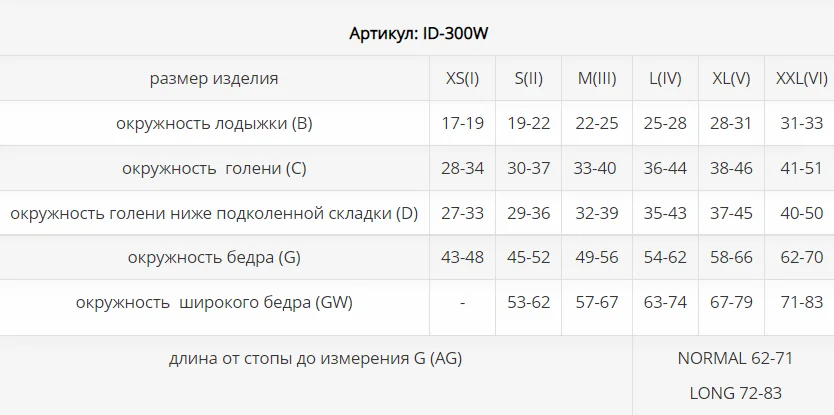 Рисунок 5 - Чулки на широкое бедро ID-300W