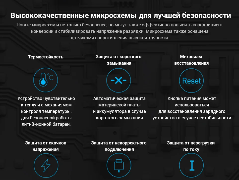 Внешний аккумулятор Xiaomi Mi Power Bank 2C 20000mAh(PLM06ZM), гарантия в РФ, быстрая