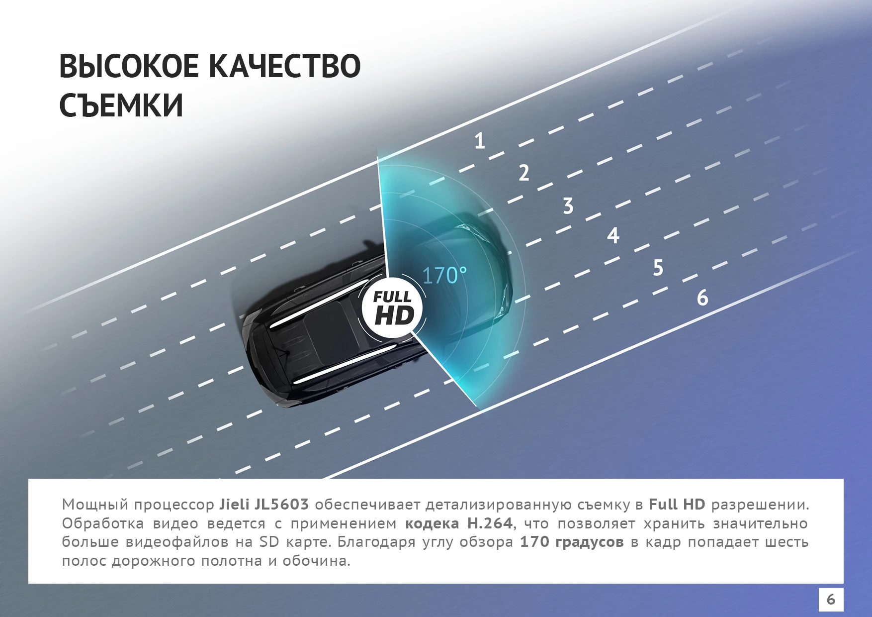 Видеорегистратор ibox alpha wifi инструкция