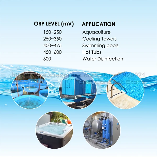 2-Ideal-Concept-Water-quality-meter-ORP-301-Application1