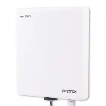 

External Directional Panel Antenna approx! APPUSB26DB USB 26 dBi