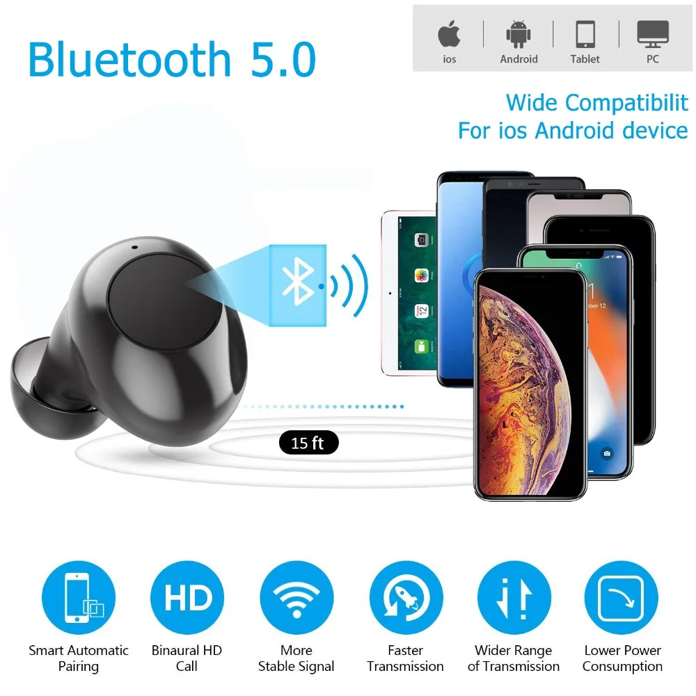 30 шт. A8 TWS Bluetooth наушники настоящие беспроводные наушники 8 часов музыки bluetooth 5,0 беспроводные наушники водонепроницаемые спортивные