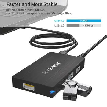 

BYEASY Aluminum USB 3.0 Hub 4 Ports with Power Adapter and 1 BC 1.2 Charging Port, Ultra Slim USB Splitter for iMac Pro, PS4