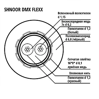 

Flexxblk-100m DMX & AES/EBU cable 2x0,14mm, D6, 100m, shnoor