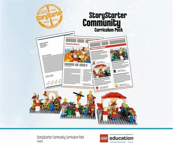 

Training materials kit "development of speech 2.0. Urban life." Electronic edition