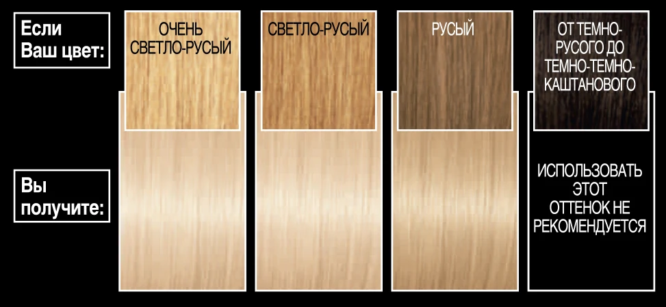 L'Oreal Paris Стойкая краска для волос "Preference", оттенок 9.13, Байкал