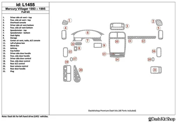 

Interior lining for Mercury Villager 1993-1995. Set L1455.