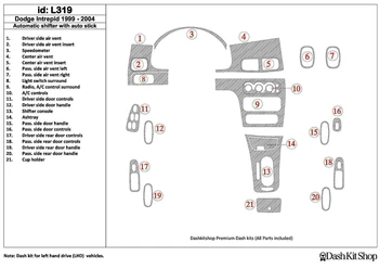

Interior trim for Dodge Intrepid 1999-2004. Set L319.