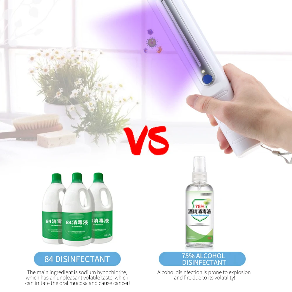 

Portable Anti Virus UV Lamp Germicida face Mask Sterilizer UV Light Sterilizer Protection Disinfection Kill Dust Mite Eliminator
