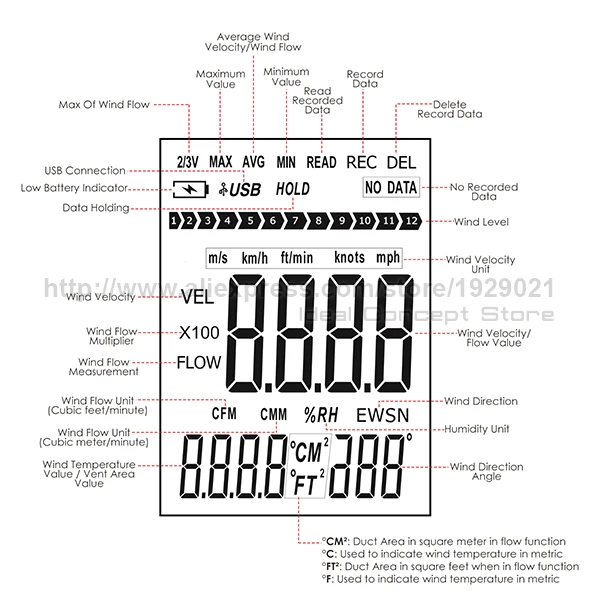 6-Ideal-Concept-Anemometer-ANE-273-LCD