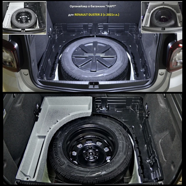 Organizer In The Trunk For Renault Duster (with 2021, 40 OFF