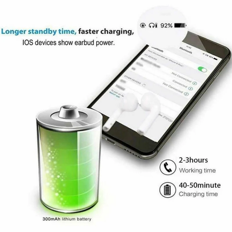 Kphrtek, 100 шт., i14 TWS, Bluetooth 5,0, наушники, водонепроницаемые, беспроводные наушники, умные, сенсорное управление, спортивные наушники