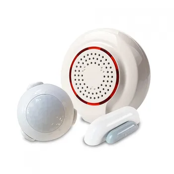 

Core WiFi security Kit 7hSevenOn Home