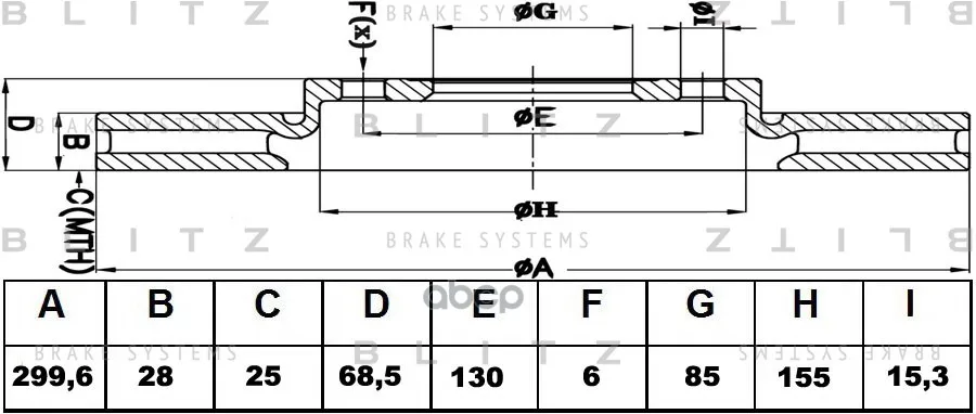 Диск Тормозной Mercedes Sprinter 06-Vw Crafter 06- Blitz арт. BS0232