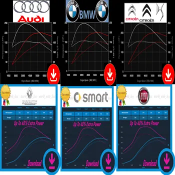 

ECU RAMP TUNING FILES (+300.000 FILES) STAGE 1.2 AND 3