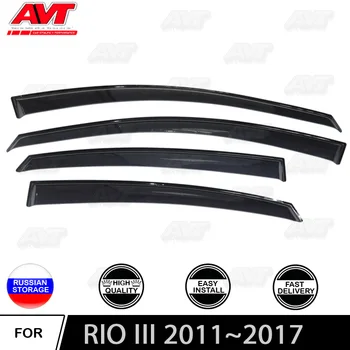 

Window deflectors for Kia Rio III 2011~2017 car styling wind deflector guard auto vent visor rain guards cover decor