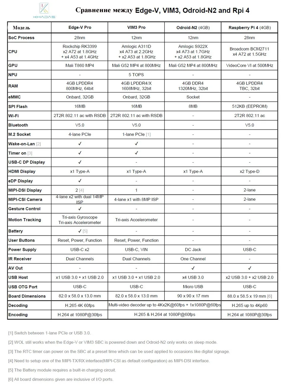 H63f441dd9cd94e00bacd79f08e44da90N