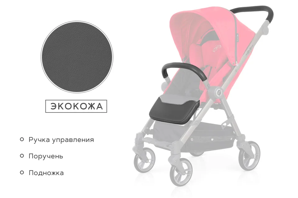 Детская прогулочная коляска Esspero Air