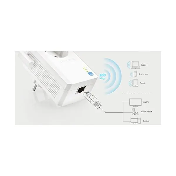 Точка доступа ретранслятор TP-LINK TL-WA860RE Wi-Fi N300 2T2R