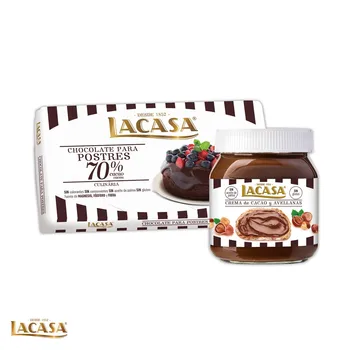 

Laccase Batch Desserts