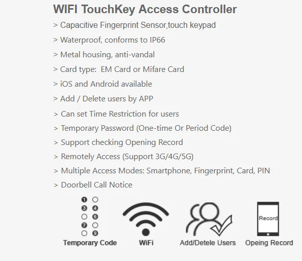 H3/HF3 Wifi APP Access Control Keypad 125Khz RFID Card Reader Electric Lock Wate