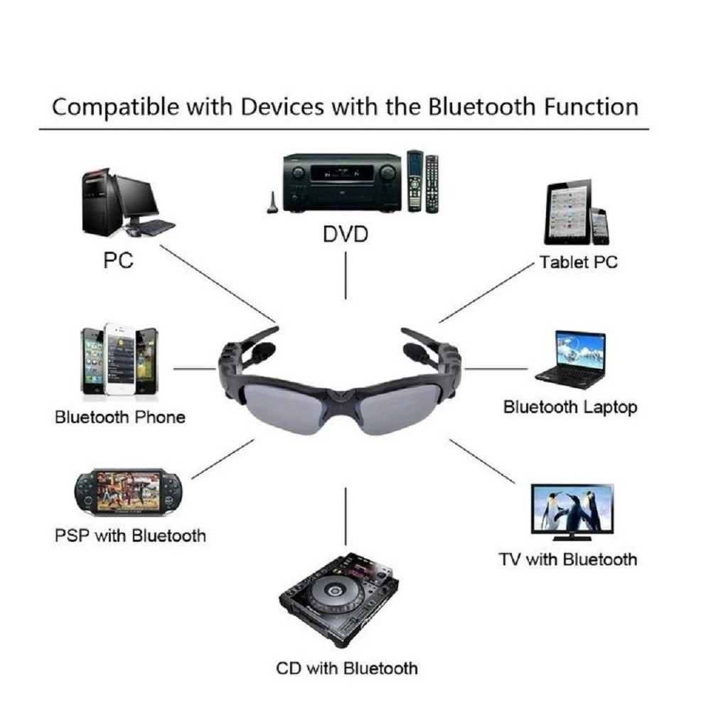 Bluetooth солнцезащитные очки уличные умные очки наушники Солнцезащитные очки Беспроводная гарнитура Спорт с микрофоном для смартфонов