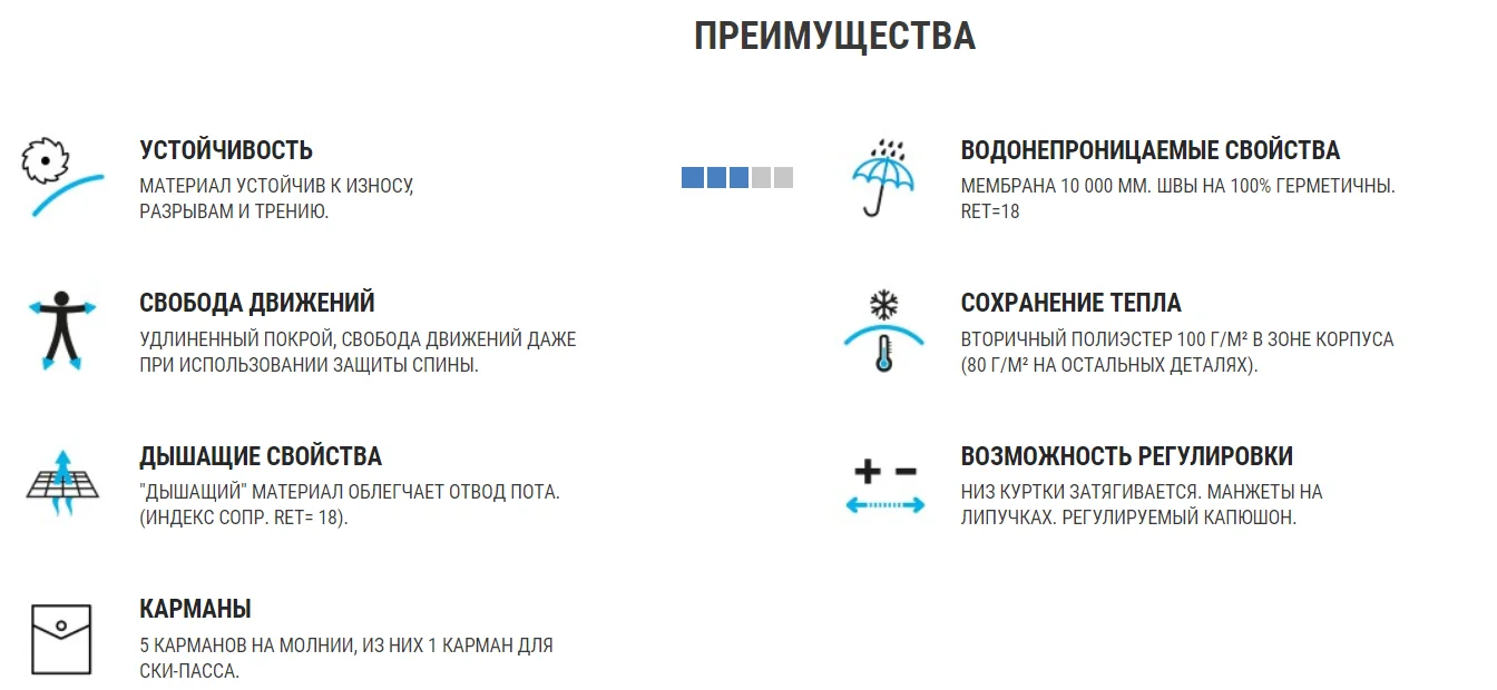 МУЖСКАЯ ГОРНОЛЫЖНАЯ КУРТКА SNB 500 WEDZE