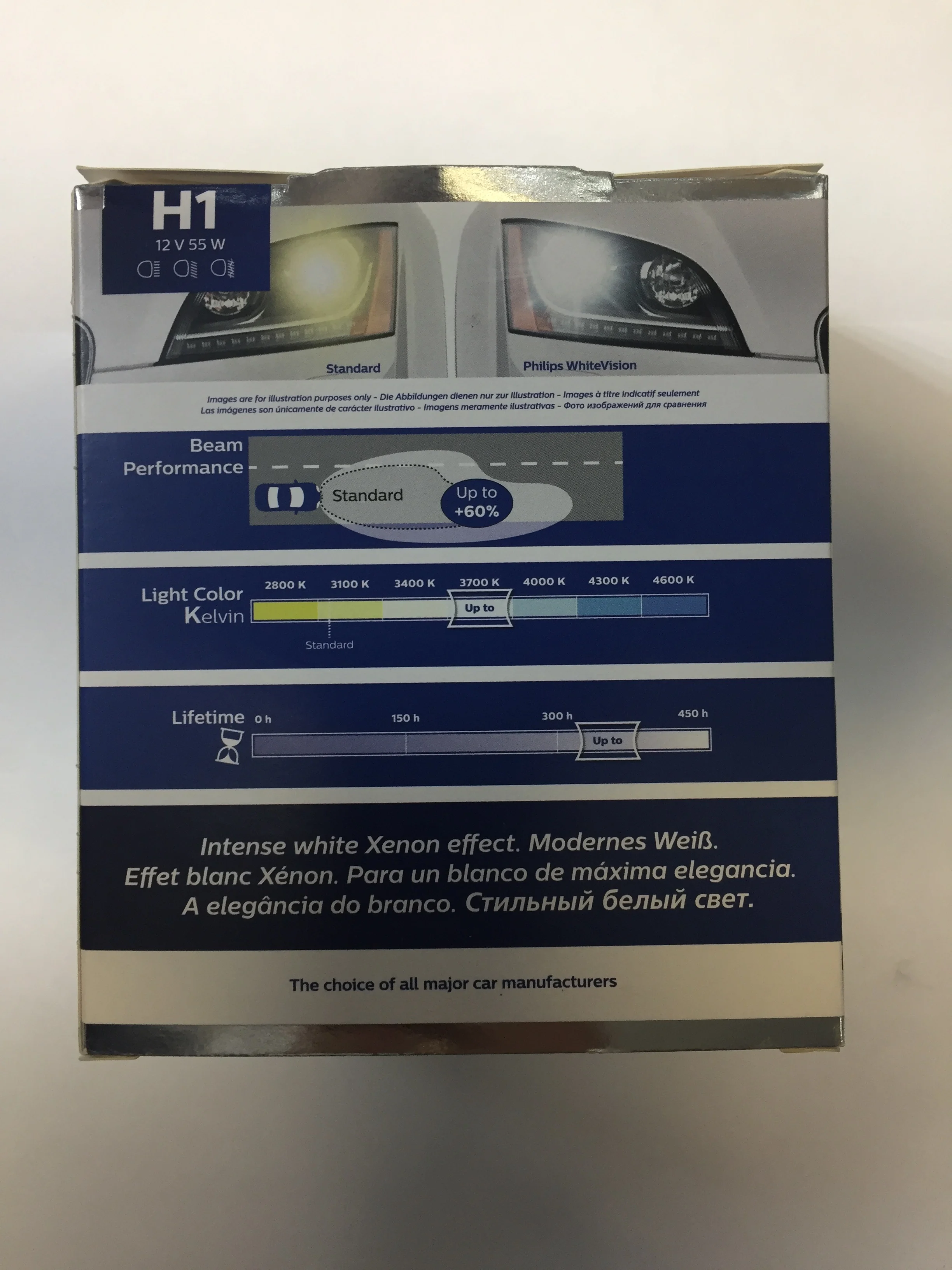 2 шт Philips галогенная лампа H1 12 В 55 Вт+ 2 шт W5W 4200k(габаритная) Philips WhiteVision 12258WHVSM 2 шт для автомобильных фар