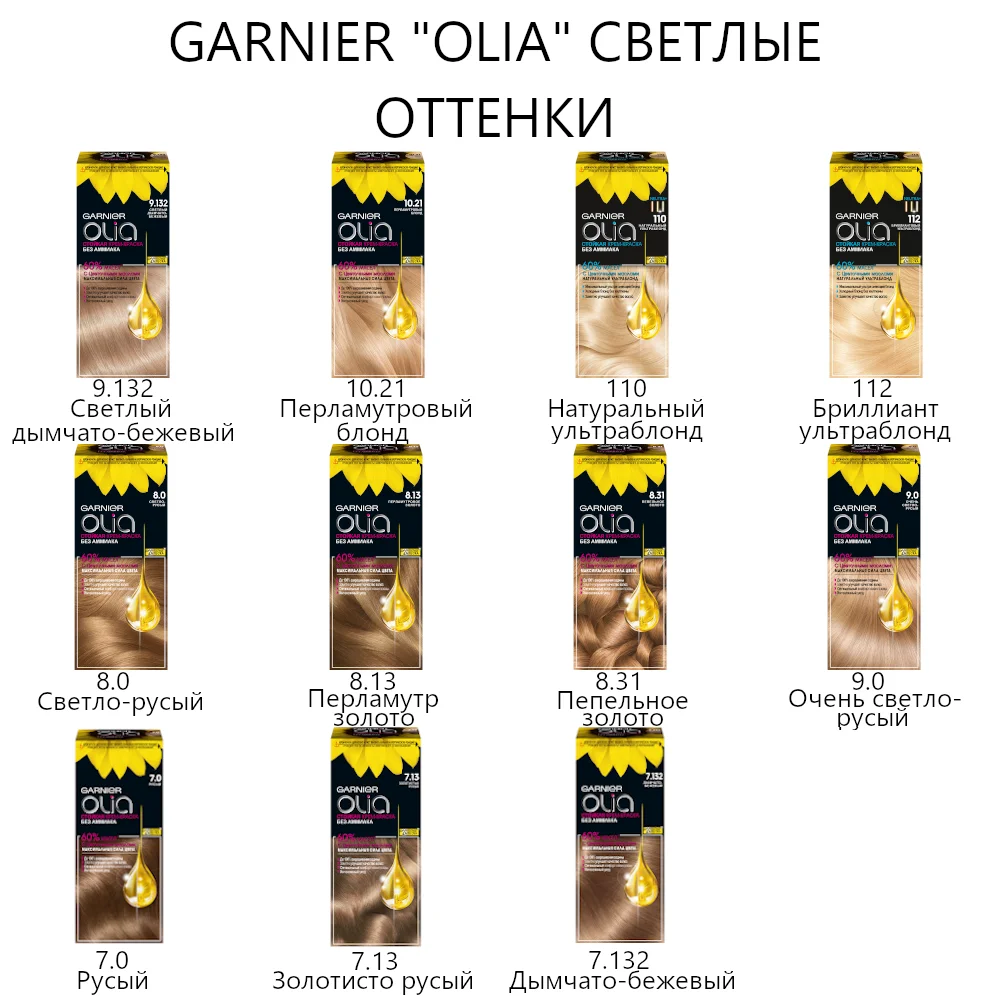 Garnier Стойкая крем краска для волос &quotOlia&quot с цветочными маслами без аммиака