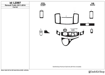 

Interior lining for Renault Trafic 2011-2014. Set L2397.
