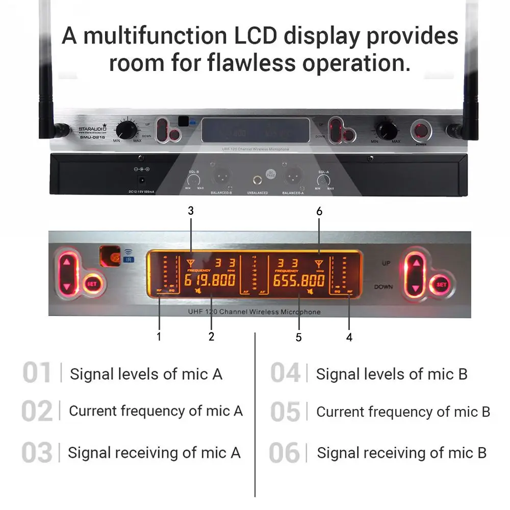 STARAUDIO 2 канала UHF ИК ручной беспроводной микрофон системы 2CH церкви караоке DJ KTV Дискотека вечерние ЖК-дисплей ИК микрофон SMU-0215A