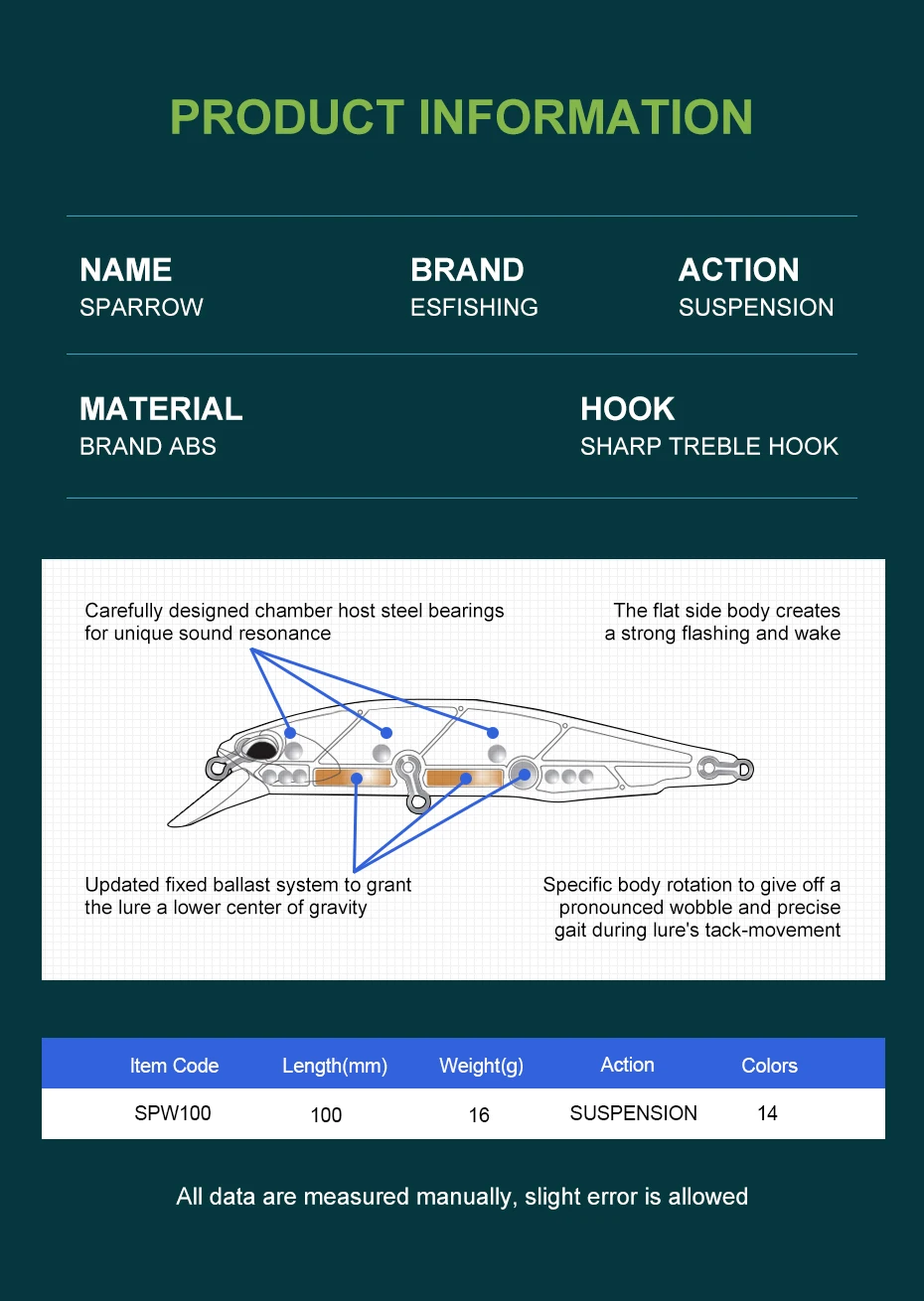 ESFISHING Hot model Fishing Bait 4