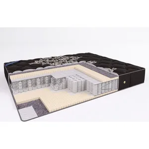 

Mattress beautyson prima latex DS 90x200