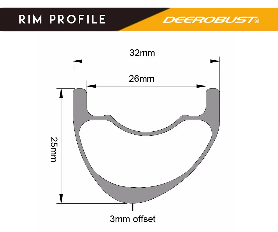 rim profile asymmetric