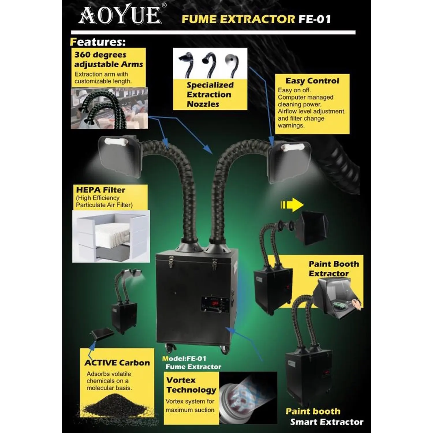 Aoyue FEK-1 Рабочая платформа для защиты окружающей среды