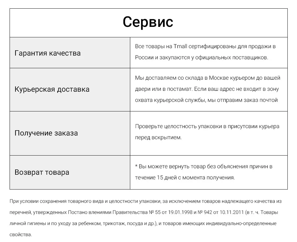 Гель после загара "Варвара" 80 г